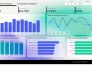 make power bi dashboard, charts, graphs, dax, custom visuals, power query